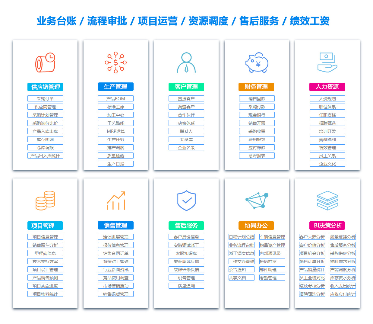 吴忠合同管理软件 吴忠合同管理软件
